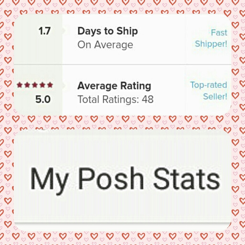 🎉🎉 My Posh Stats! 🎉🎉